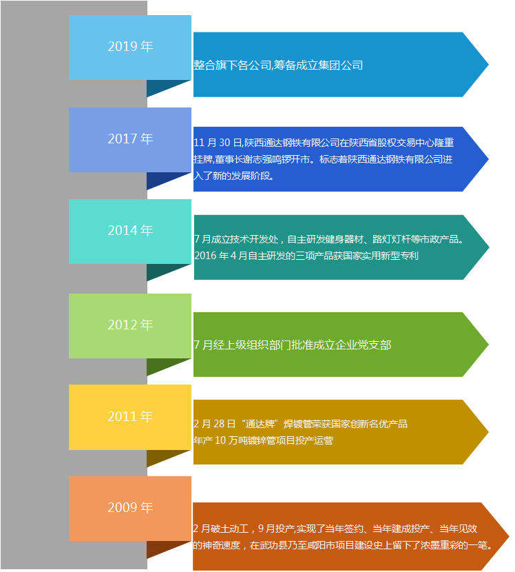 1574840517845187.png 微信截图_20191127154057.png