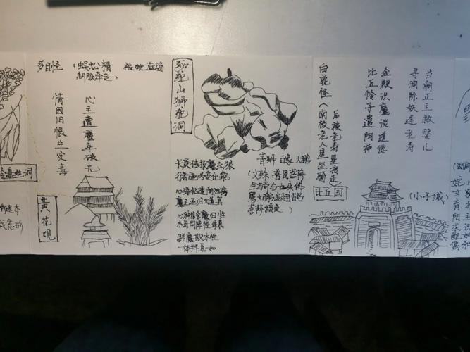 共产小子西游记,设计策略快速解答_整版DKJ656.74