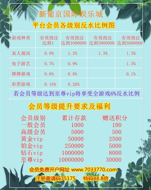 离开菊花哥 第87页