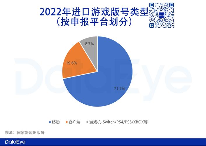 办理网络游戏版号,设计策略快速解答_整版DKJ656.74