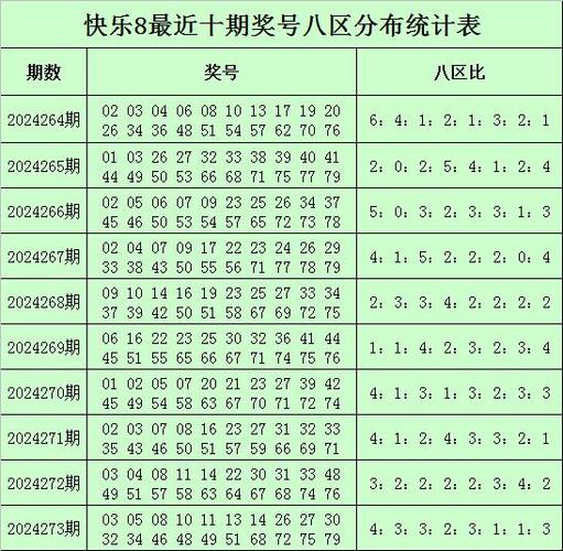 .快乐八开奖结果 开奖号码,设计策略快速解答_整版DKJ656.74