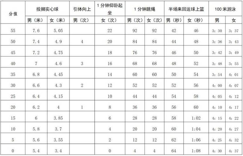 关于体育赛事,设计策略快速解答_整版DKJ656.74