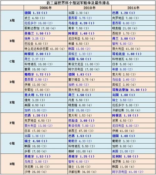 体育赛事解析,设计策略快速解答_整版DKJ656.74