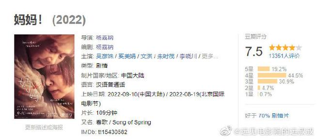 2022评分高的电影排行榜,设计策略快速解答_整版DKJ656.74