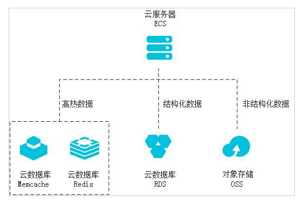 孩子如何戒掉网络游戏,设计策略快速解答_整版DKJ656.74