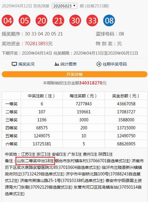 策略计划研究 第73页