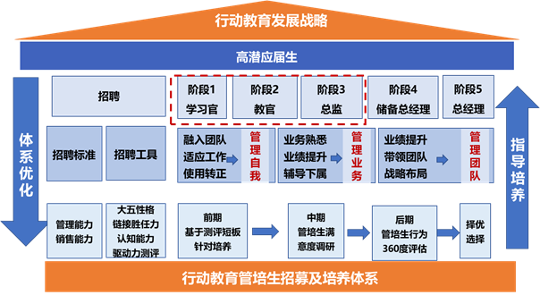 400ai最新网址,绝对策略计划研究_社交版40.12.0