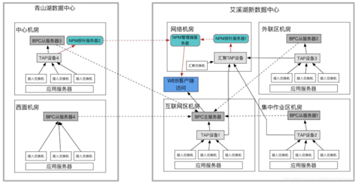 苹果核战记2,设计策略快速解答_VR型43.237