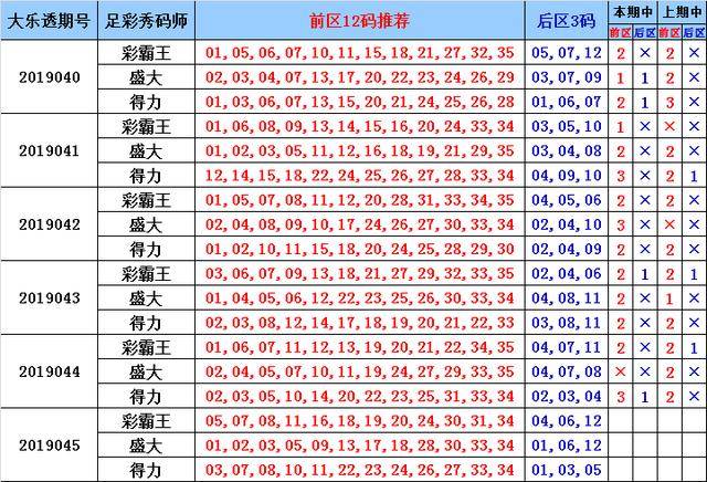 六个彩开奖结果查询香港,设计策略快速解答_整版DKJ656.74