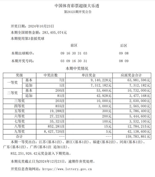 乐8今日开奖结果,设计策略快速解答_VR型43.237