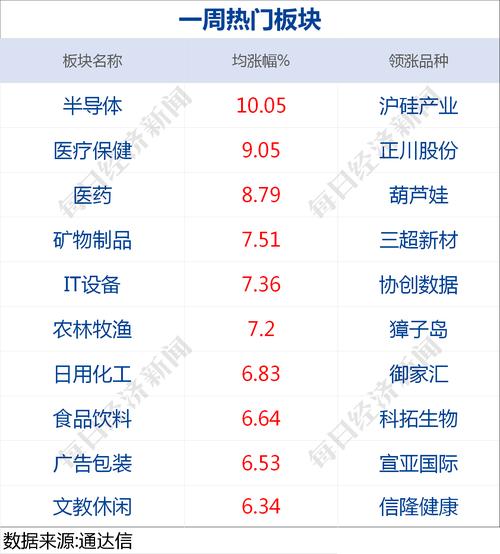 香港今晚开什么特马资料,绝对策略计划研究_社交版40.12.0