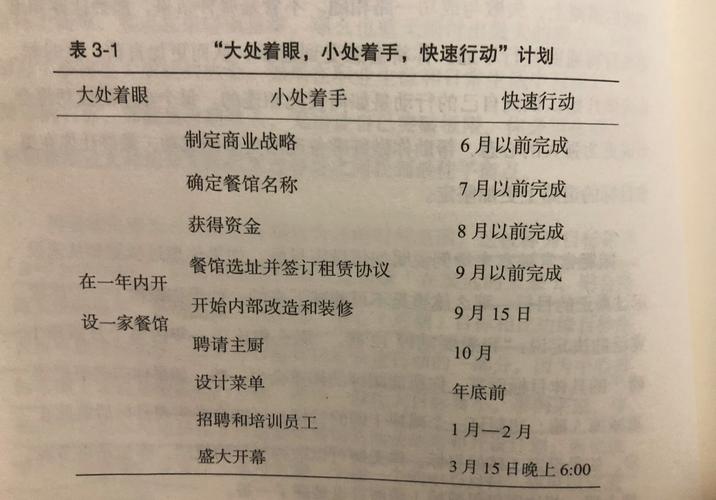 看不见的客人,绝对策略计划研究_社交版40.12.0