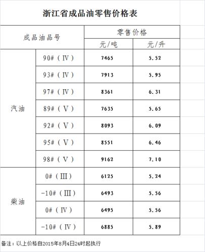 一升等于多少斤,真实经典策略设计_VR型43.237