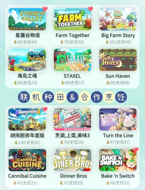 综合物流服务 第65页