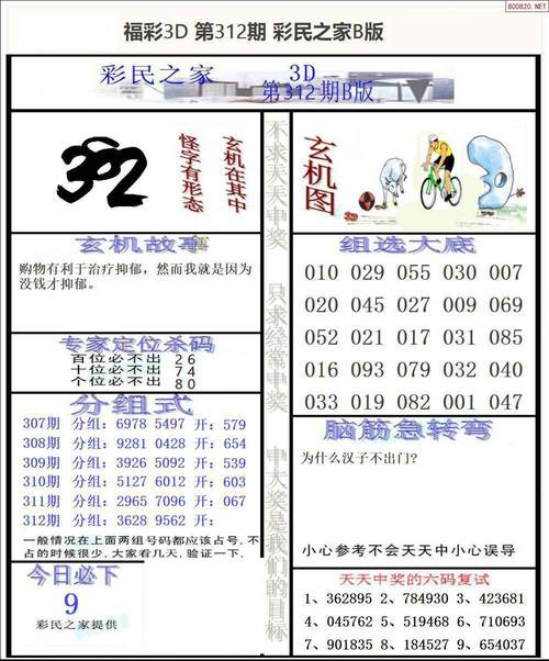 今晚澳门特马买什么,真实经典策略设计_VR型43.237