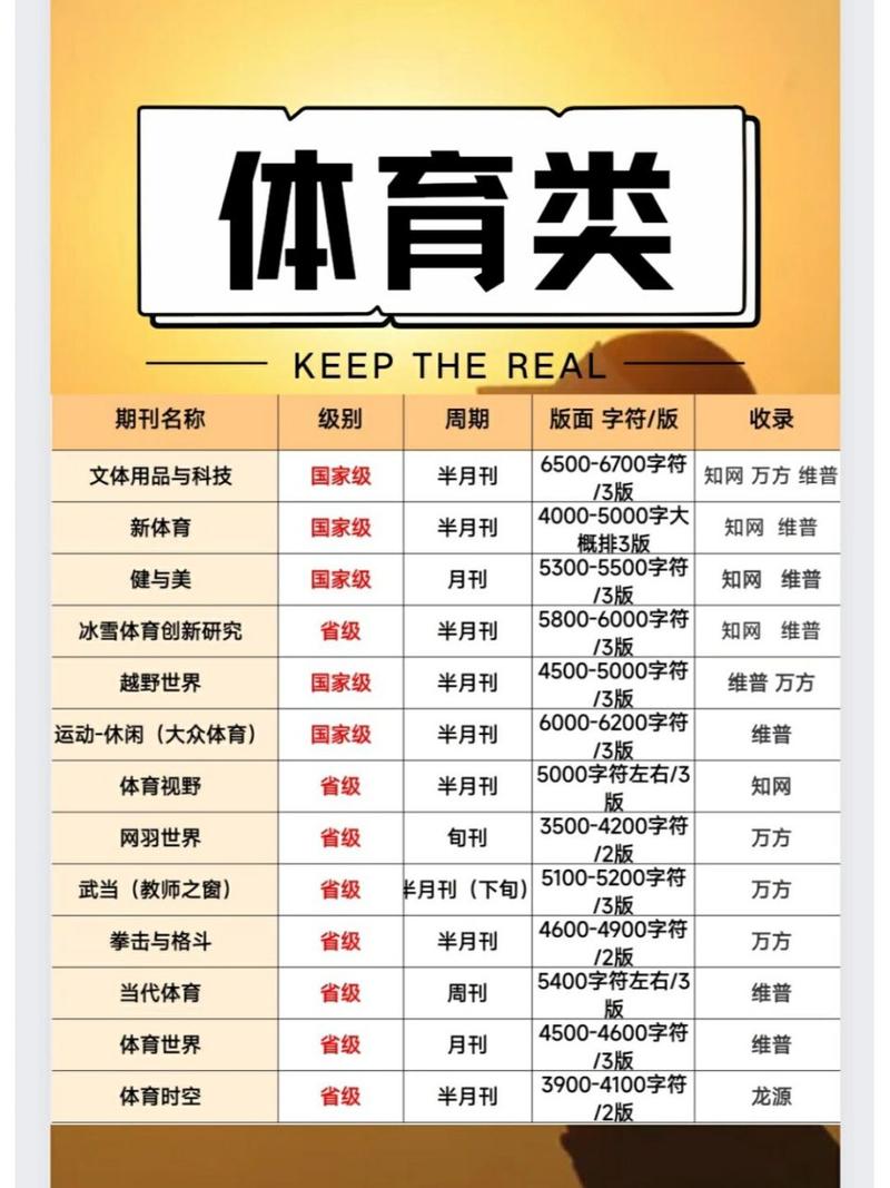 中小学体育类期刊,真实经典策略设计_VR型43.237