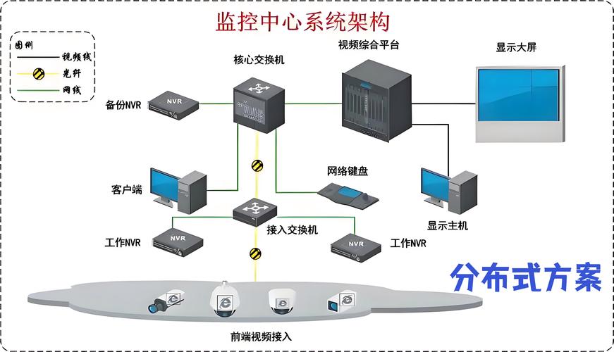 黑龙江监控,真实经典策略设计_VR型43.237