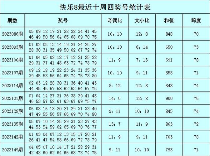 怏乐8开奖号开奖结果,设计策略快速解答_VR型43.237