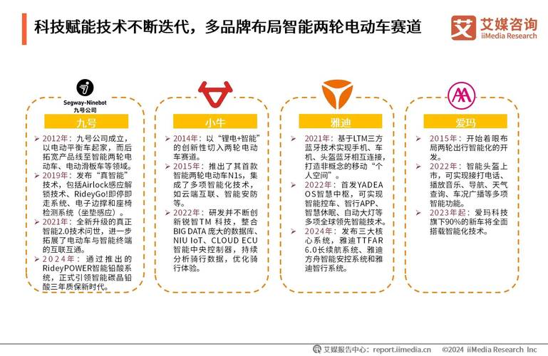 交通运输专业全国排名,设计策略快速解答_VR型43.237