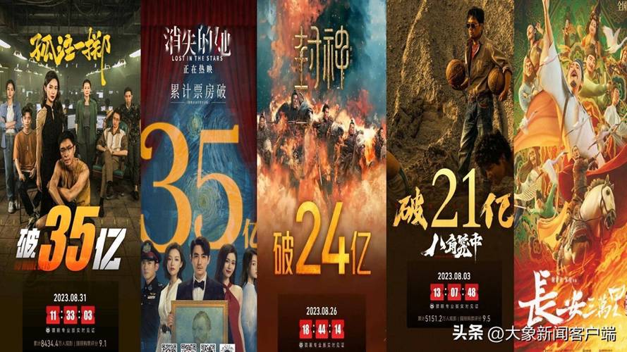 2023年电影票房排行榜前十名,设计策略快速解答_整版DKJ656.74