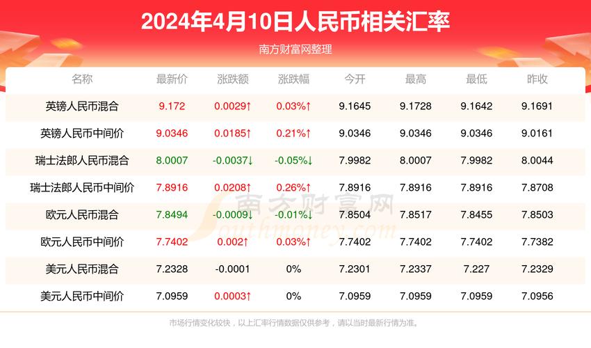 金牌谜语澳门金牌2024期,绝对策略计划研究_社交版40.12.0
