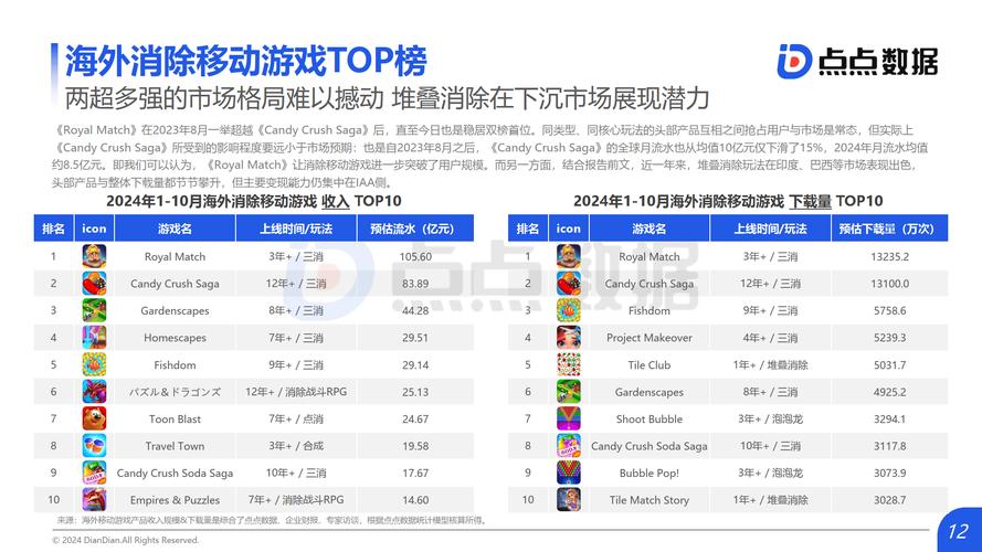 2024最火网络游戏,绝对策略计划研究_社交版40.12.0