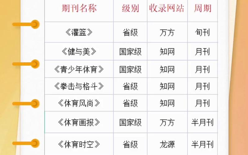 体育科学属于什么期刊,真实经典策略设计_VR型43.237