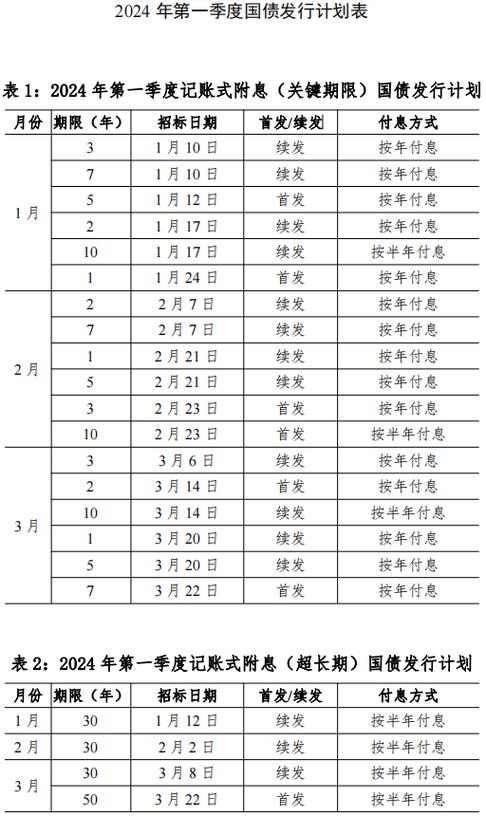 2024年160期开奖结果,绝对策略计划研究_社交版40.12.0