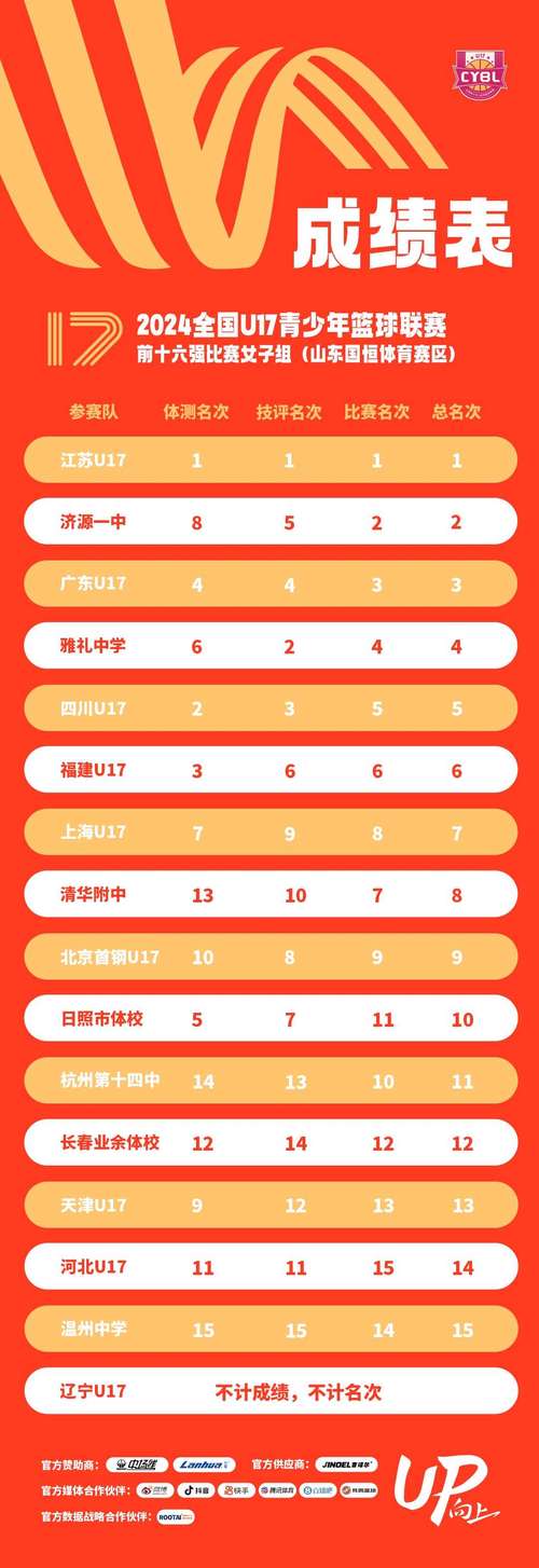 体育赛事产业,绝对策略计划研究_社交版40.12.0