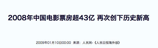 2008电影票房排行榜,设计策略快速解答_整版DKJ656.74