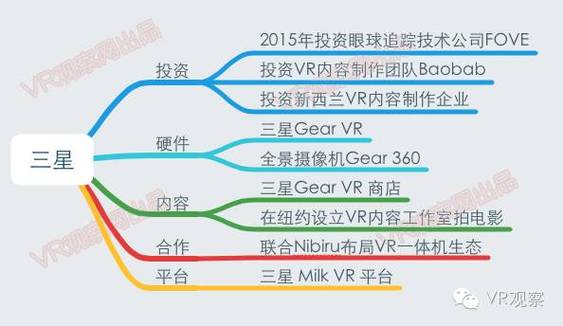 整版DKJ 第58页