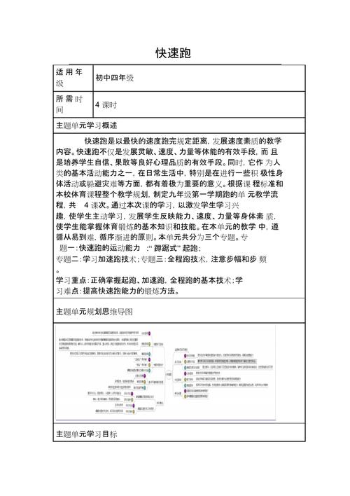 初中去体育学校,设计策略快速解答_VR型43.237