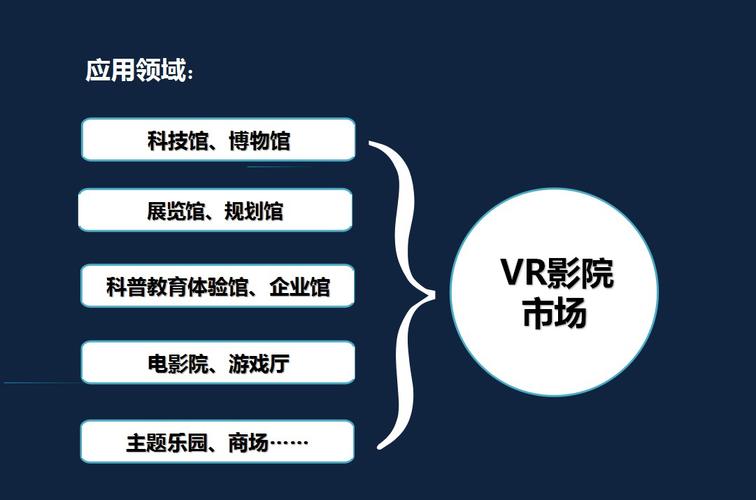 新免费看电影网站,真实经典策略设计_VR型43.237
