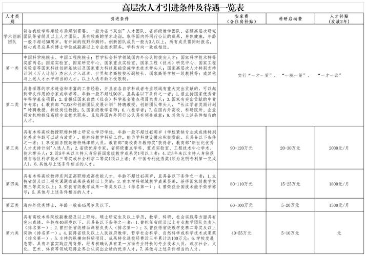 澳门今晚必中一肖一码MBA开,绝对策略计划研究_社交版40.12.0