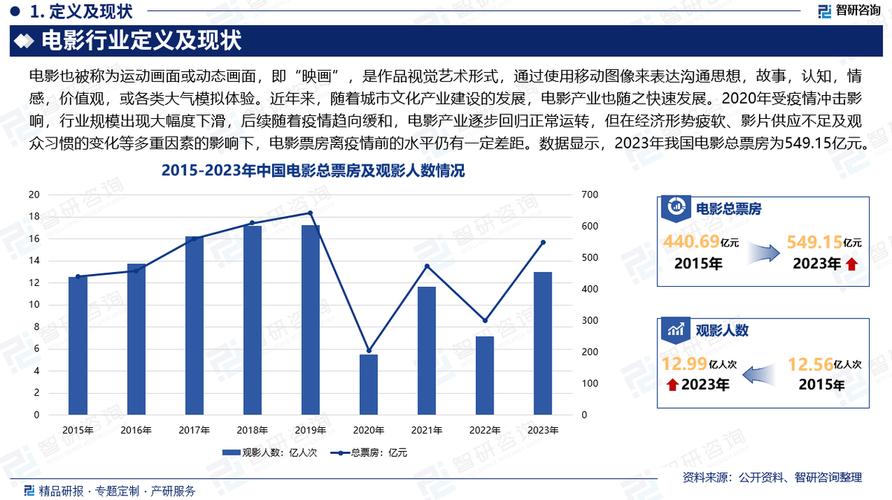 2020电影排行榜前十名,设计策略快速解答_VR型43.237