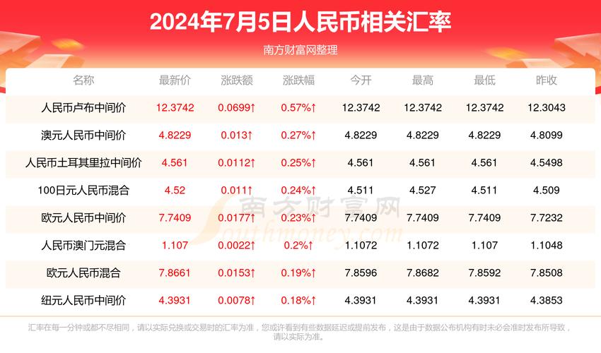 正版澳门天天彩免费资料大全,绝对策略计划研究_社交版40.12.0