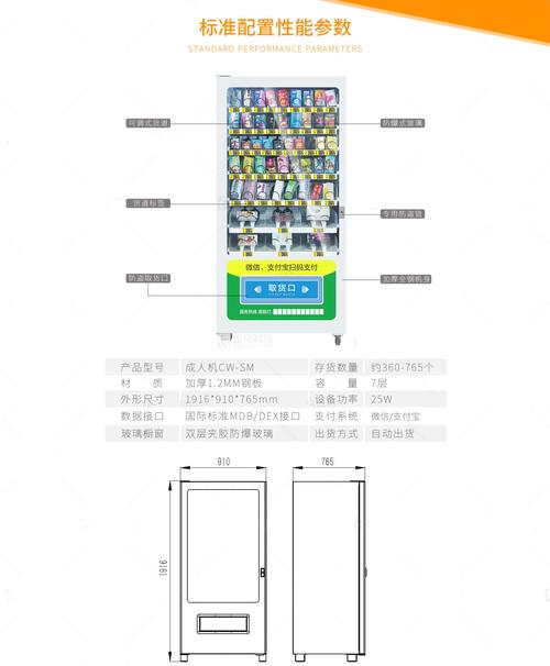 成人用品自动售货机器,设计策略快速解答_整版DKJ656.74