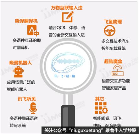 超脑48小时,绝对策略计划研究_社交版40.12.0