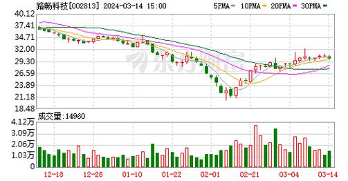 今天晚上有什么体育赛事,绝对策略计划研究_社交版40.12.0