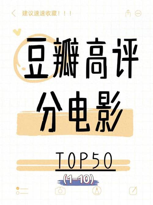 2021豆瓣电影排行榜,绝对策略计划研究_社交版40.12.0