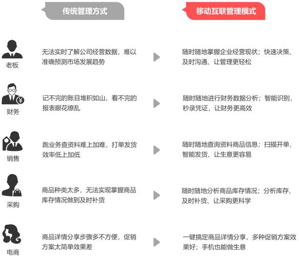 管家婆公司官网,绝对策略计划研究_社交版40.12.0