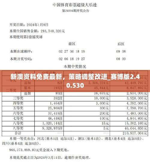 600tkCom2004香港资料大全,设计策略快速解答_整版DKJ656.74