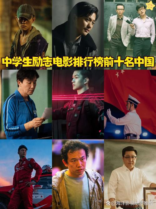 2022年电影排行榜前十名,设计策略快速解答_VR型43.237