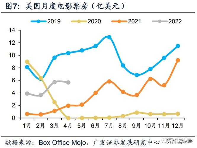 2021电影票房排行榜最新,设计策略快速解答_整版DKJ656.74