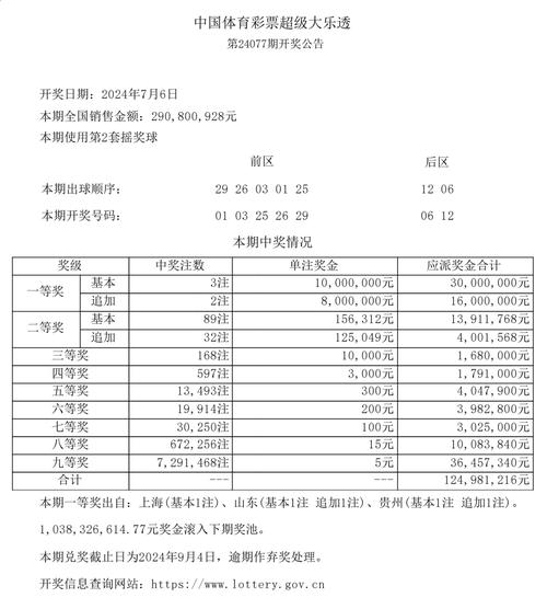 大透开奖结果开奖今天查询最新消息,真实经典策略设计_VR型43.237