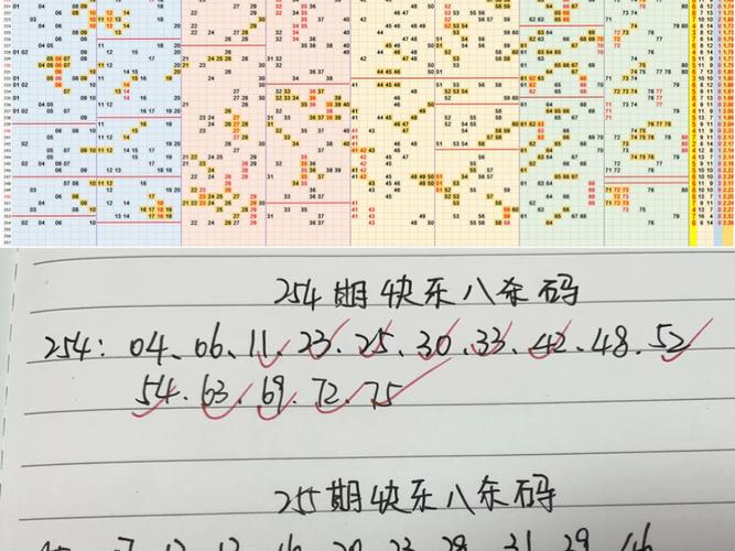 快乐吧8开奖结果 开奖号码,绝对策略计划研究_社交版40.12.0