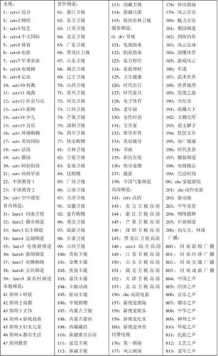 体育赛事频道节目单,真实经典策略设计_VR型43.237