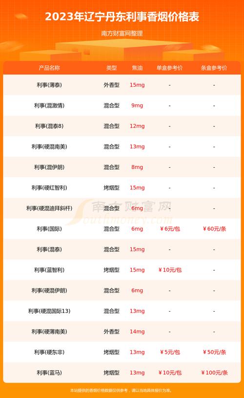 2023体育赛事一览表,真实经典策略设计_VR型43.237