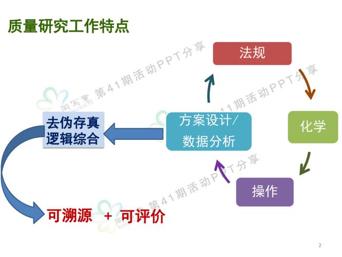 2008年的网络游戏,绝对策略计划研究_社交版40.12.0