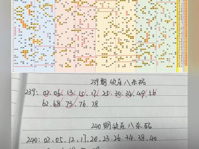 快乐八开奖号快乐八开奖号,设计策略快速解答_VR型43.237